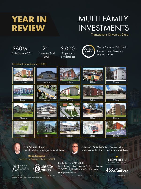 Cover of The Landlord Report, 2021 Year in Review edition